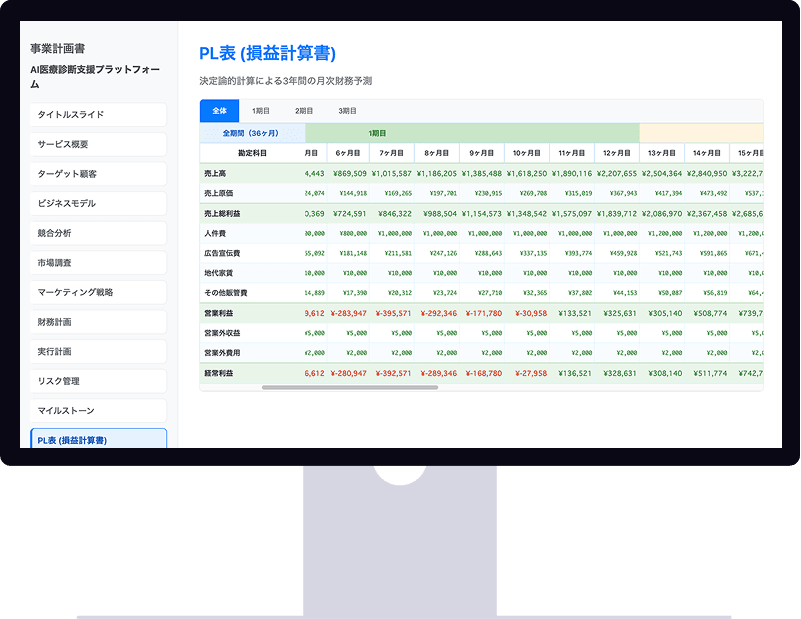 PL表やPDFを出力